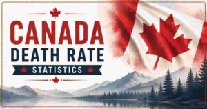 Canada Death Rate Statistics 2026 | Numbers, Causes & Demographic Facts