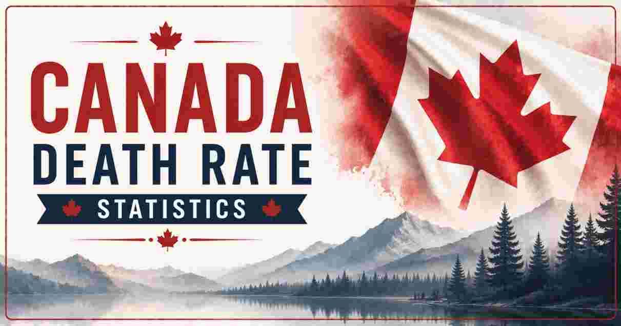 Canada Death Rate Statistics 2026 | Numbers, Causes & Demographic Facts