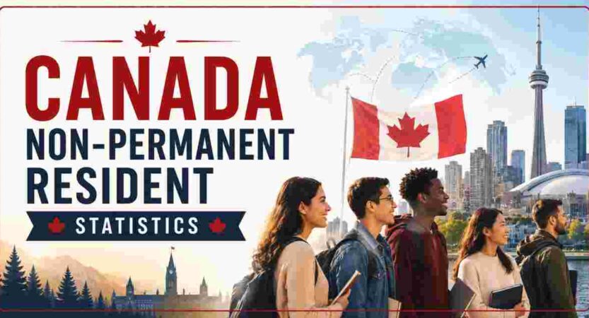 Canada Non-Permanent Resident Statistics 2026 | Decline, Impact & Facts