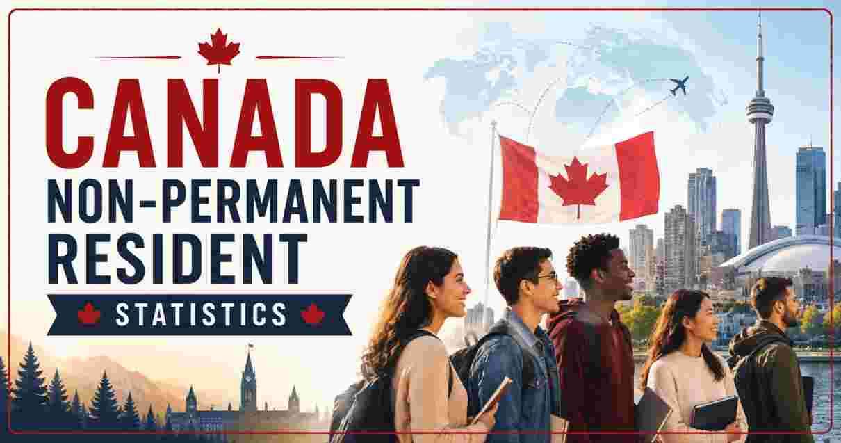 Canada Non-Permanent Resident Statistics 2026 | Decline, Impact & Facts