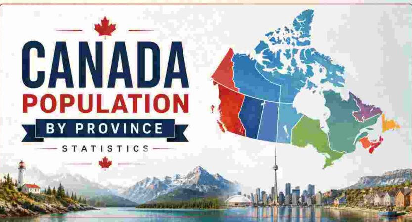 Canada Population by Province Statistics 2026 | Numbers, Growth & Facts