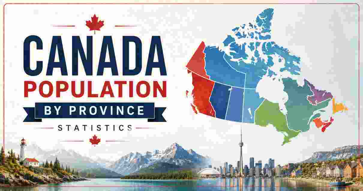 Canada Population by Province Statistics 2026 | Numbers, Growth & Facts