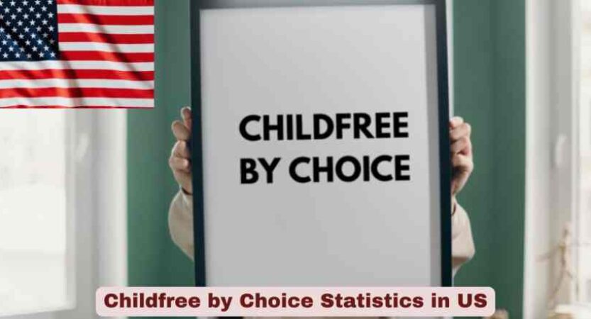 Childfree by Choice Statistics in US 2026 | Trends, Demographics & Facts