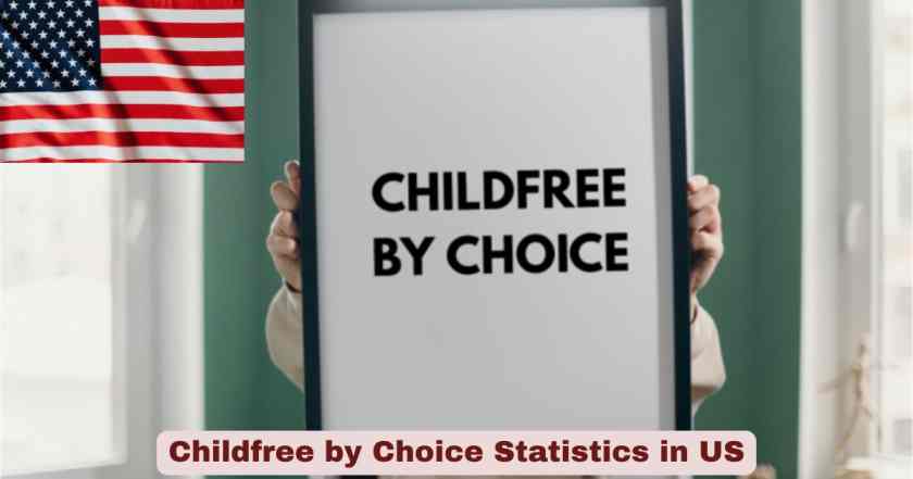 Childfree by Choice Statistics in US 2026 | Trends, Demographics & Facts