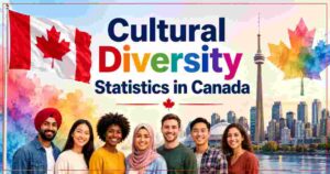 Cultural Diversity Statistics in Canada 2026 | Key Facts