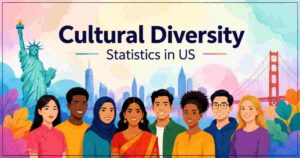 Cultural Diversity Statistics in US 2026 | Key Facts