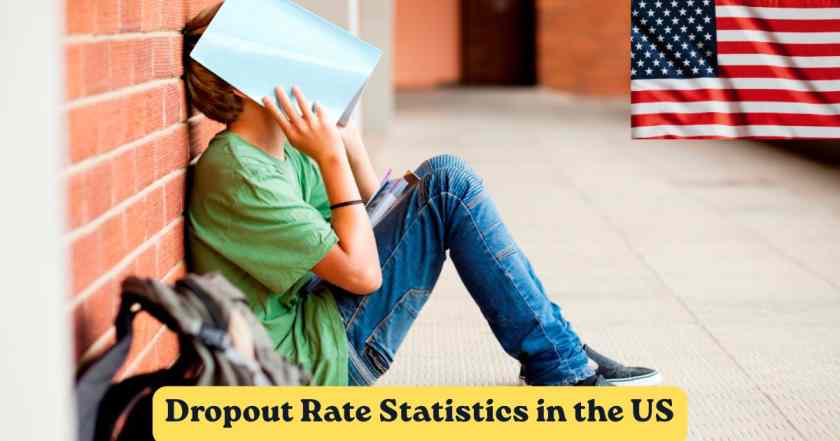 Dropout Rate Statistics in the US | Key Facts