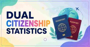 Dual Citizenship Statistics 2026 | Countries That Allow It & Key Facts