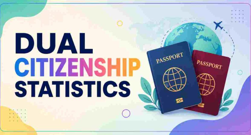 Dual Citizenship Statistics 2026 | Countries That Allow It & Key Facts