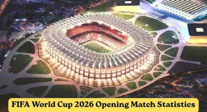 FIFA World Cup 2026 Opening Match Statistics | Date, Teams & Facts
