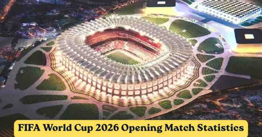 FIFA World Cup 2026 Opening Match Statistics | Date, Teams & Facts