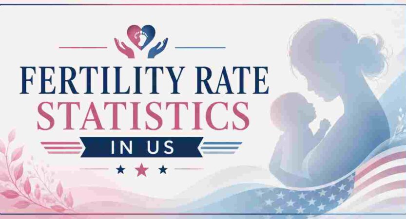 Fertility Rate Statistics in US 2026 | Trends, Demographics & Facts