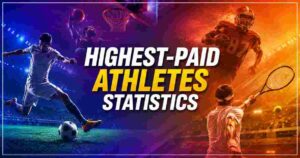 Highest Paid Athletes Statistics in 2026 | Top 10 Salaries, Endorsements & Facts