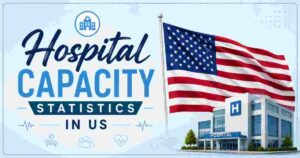 Hospital Capacity Statistics in US 2026 | Key Facts