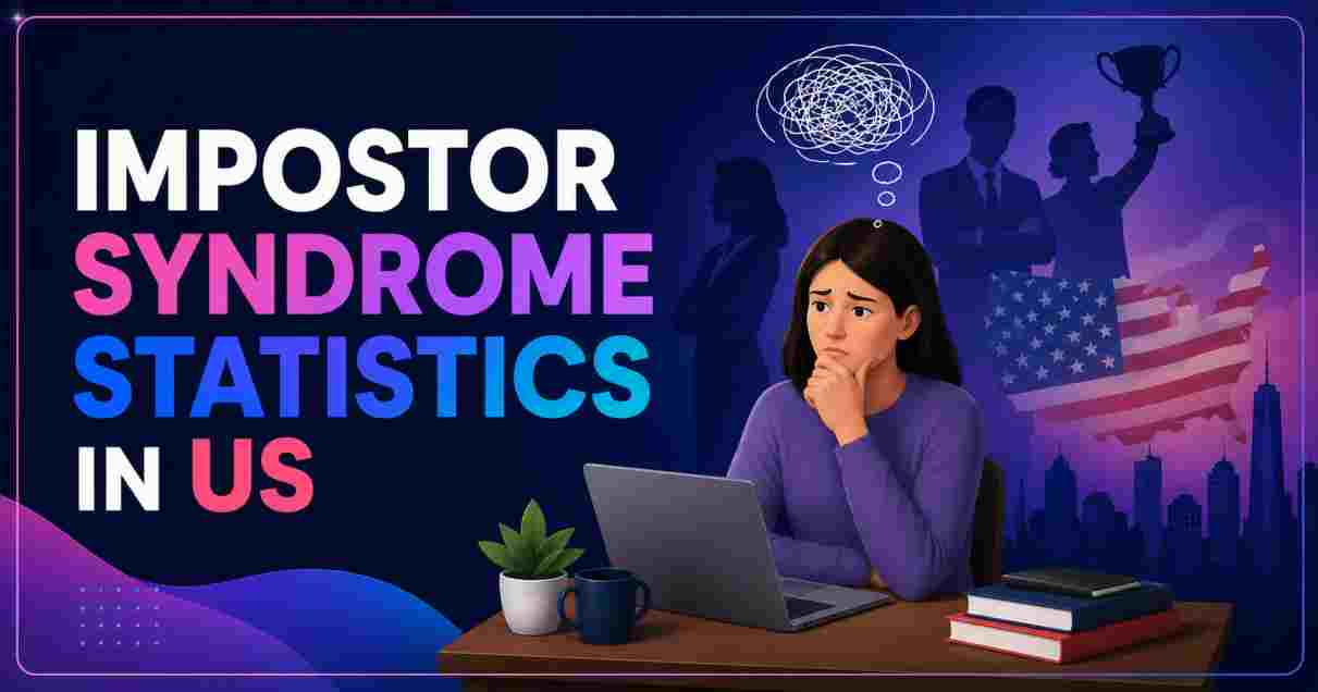 Impostor Syndrome Statistics in US 2026 | Prevalence, Demographics