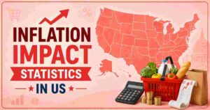 Inflation Impact Statistics in US 2026 | Grocery, Bills & Facts