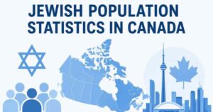 Jewish Population Statistics in Canada 2026 | Demographics & Facts