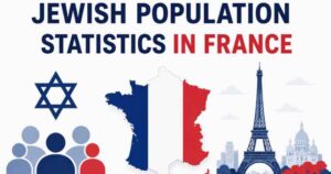 Jews Population Statistics in France 2026 | Demographics & Facts