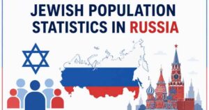 Jews Population Statistics in Russia 2026 | Demographics & Facts