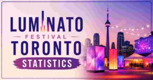 Luminato Festival Toronto Statistics 2026 | Tickets, Schedule, Dates & Venue