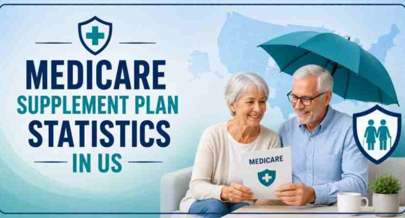 Medicare Supplement Plan Statistics in US 2026 | Best Plans G vs N & Key Facts