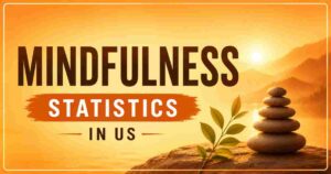 Mindfulness Statistics in US 2026 | Adoption, Benefits & Key Wellness Facts