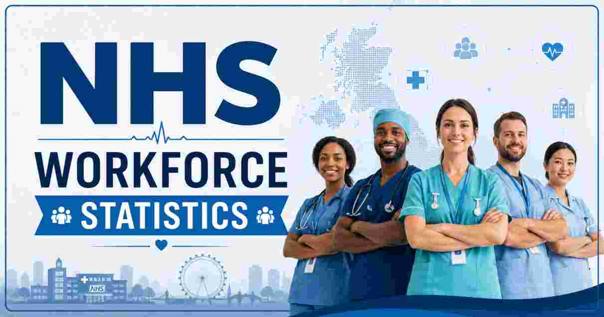 NHS Workforce Statistics 2026 | Staff, Shortages & Facts
