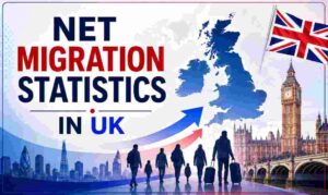 Net Migration Statistics in UK 2026 | Numbers, Targets & Key Policy Data