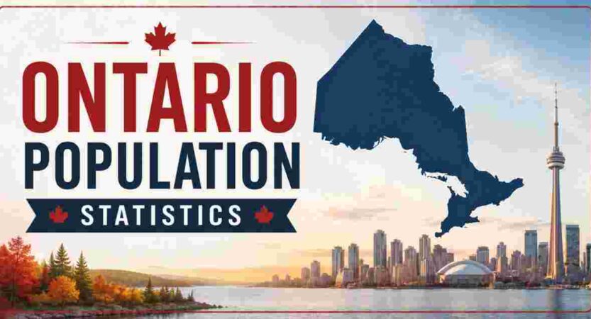 Ontario Population Statistics 2026 | Decline, Immigration & Facts