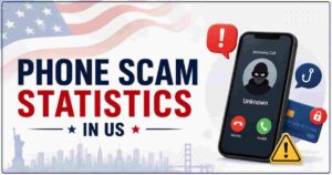 Phone Scam Statistics in US 2026 | Types, Losses & Key Consumer Facts