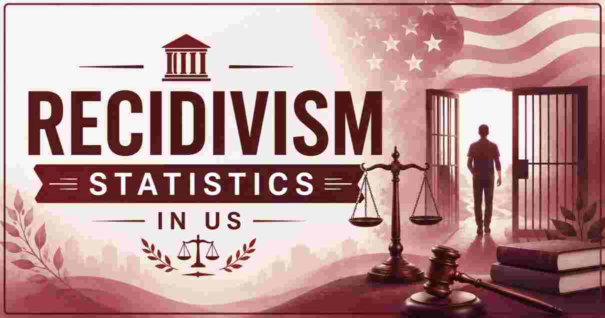 Recidivism Statistics in US 2026 | Rates, Programs, Outcomes & Facts
