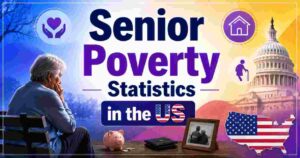 Senior Poverty Statistics in US 2026 | Rates, Causes & Facts