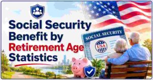 Social Security Benefit by Retirement Age Statistics 2026 | 62 vs 67 vs 70 & Key Facts