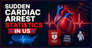 Sudden Cardiac Arrest Statistics in US 2026 | Survival Rate, Causes & Key Facts
