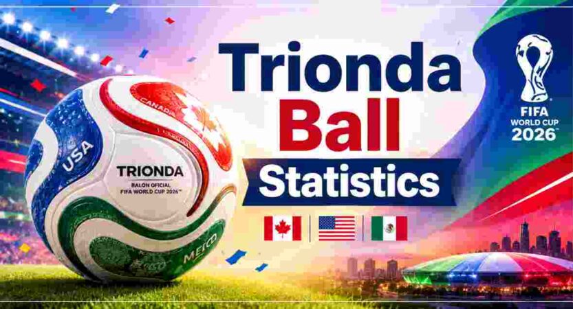 Trionda Ball Statistics 2026 | FIFA World Cup Ball Facts, Technology