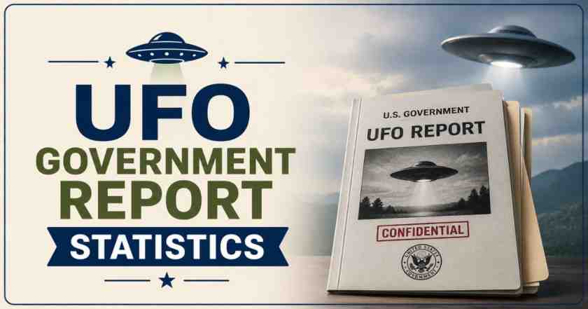 UFO Government Report Statistics 2026 | Cold War, Recent & Facts