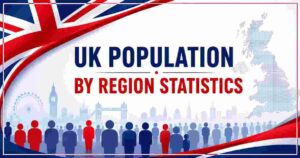 UK Population by Region Statistics 2026 | England, Wales, Scotland & Facts