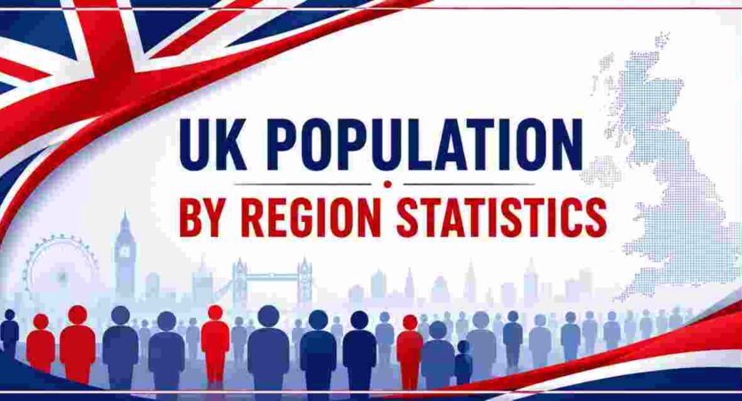 UK Population by Region Statistics 2026 | England, Wales, Scotland & Facts
