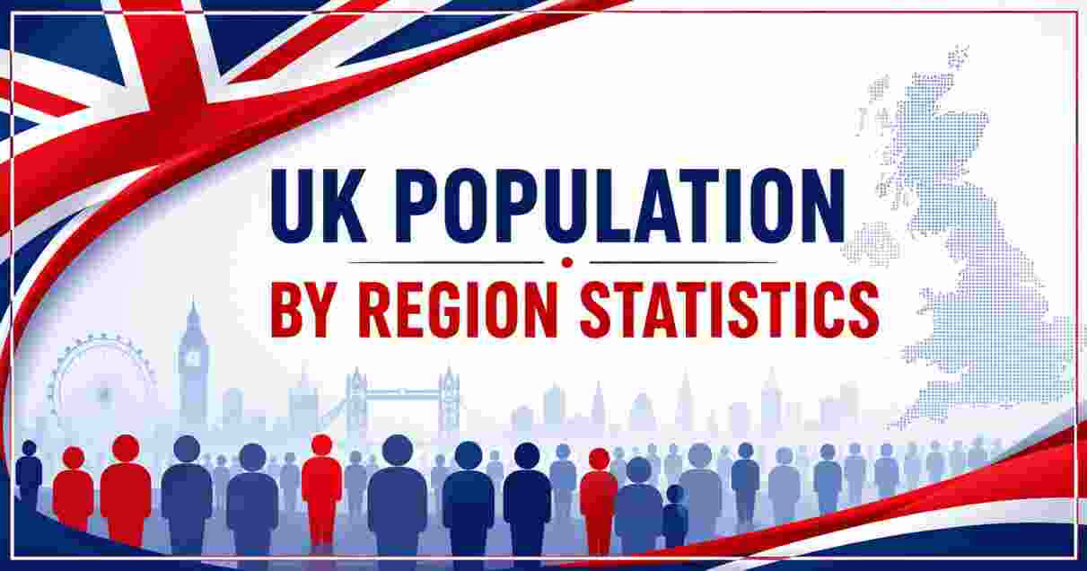 UK Population by Region Statistics 2026 | England, Wales, Scotland & Facts