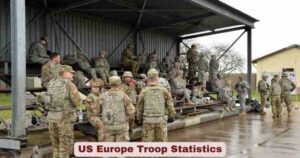 US Europe Troop Statistics 2026 | Numbers, Bases & Key Facts
