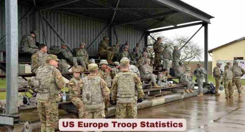 US Europe Troop Statistics 2026 | Numbers, Bases & Key Facts