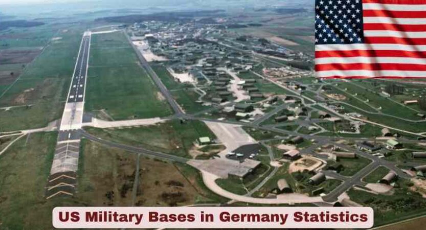 US Military Bases in Germany Statistics 2026 | Ramstein, Locations & Facts