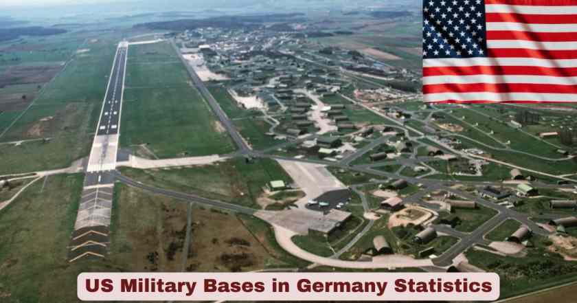 US Military Bases in Germany Statistics 2026 | Ramstein, Locations & Facts