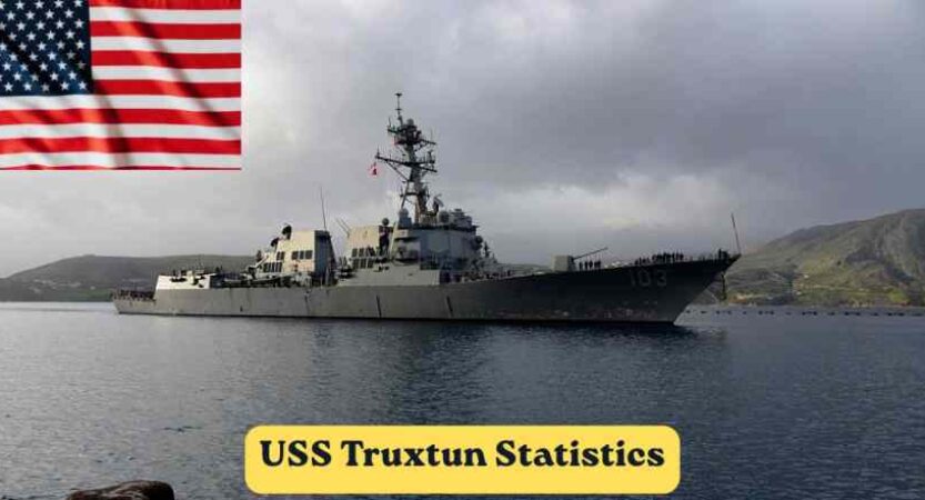 USS Truxtun Statistics 2026 | DDG-103 Facts