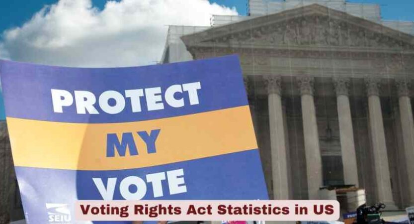 Voting Rights Act Statistics in US 2026 | Cases, States & Facts