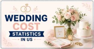 Wedding Cost Statistics in US 2026 | Costs & Facts