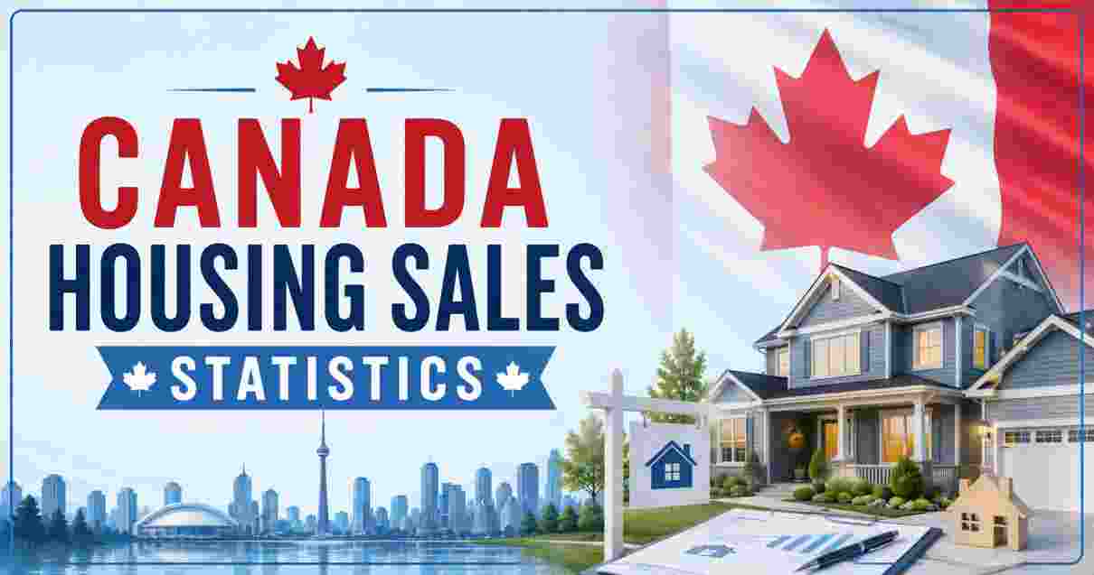 Canada Housing Sales Statistics 2026 | Key Facts
