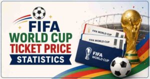 FIFA World Cup 2026 Ticket Price Statistics 2026 | Key Facts