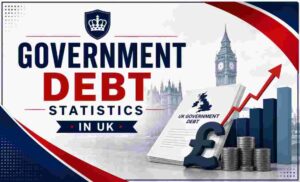 Government Debt Statistics in UK 2026 | Total, Per Capita & Financial Data