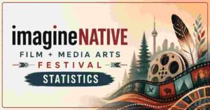 imagineNATIVE Film + Media Arts Festival Statistics 2026 | Dates, Facts